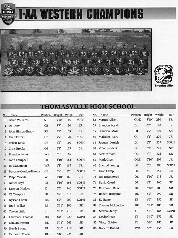 ./Bulldogs_Roster_2008_Smaller_1791217756172